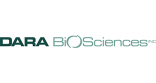 DARA BioSciences, Inc.
